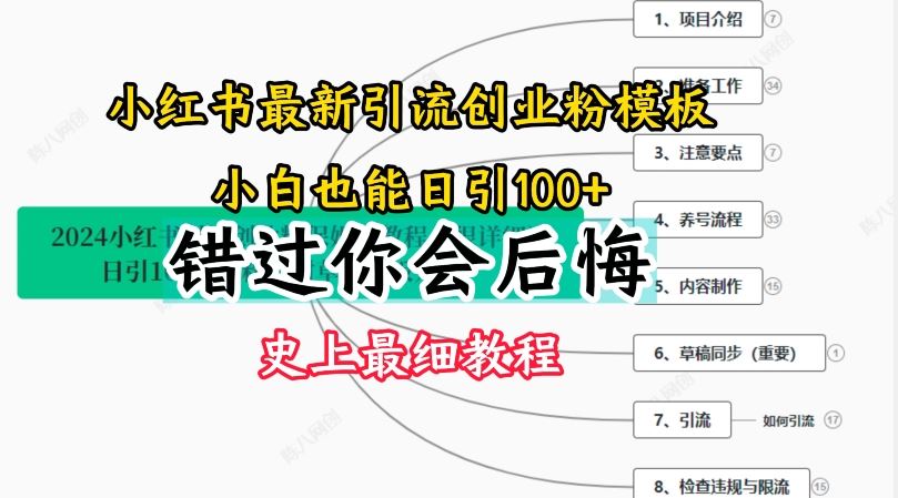 2024小红书引流创业粉史上最细教程，手把手教你引流【揭秘】-网创资源总站