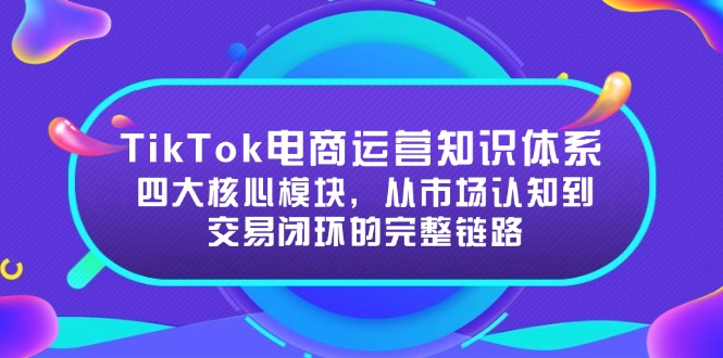 TikTok电商运营知识体系：四大核心模块，从市场认知到交易闭环的完整链路-网创资源总站