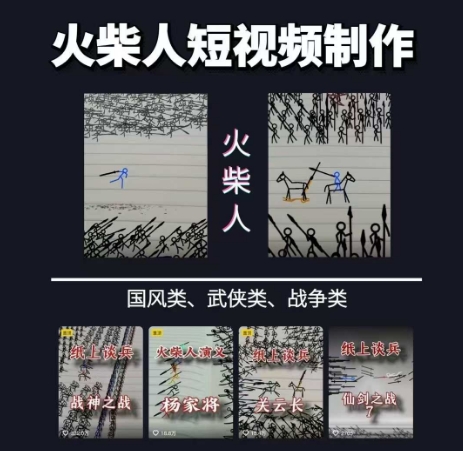 火柴人短视频-纸上谈兵，独一无二的视频展示风格，国风，战争动画，短视频差异化新赛道-网创资源总站