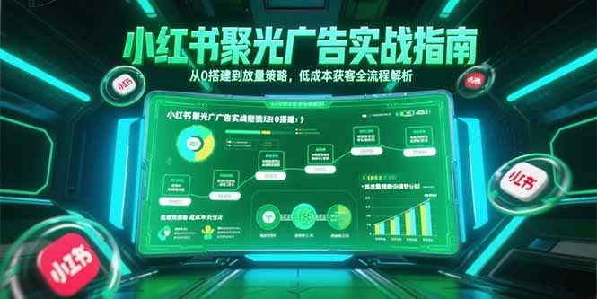 小红书聚光广告实战指南，从0搭建到放量策略，低成本获客全流程解析-网创资源总站