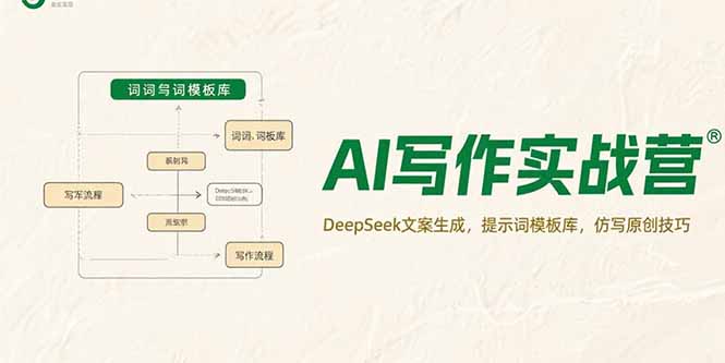 AI写作实战营，DeepSeek文案生成，提示词模板库，仿写原创技巧-网创资源总站
