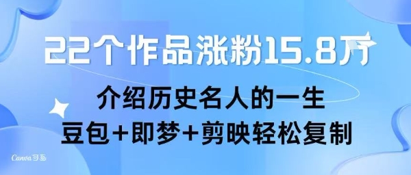 22个作品涨粉15.8W ，介绍历史名人的一生 ， 豆包+即梦+剪映轻松复制-网创资源总站