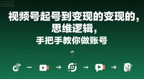 视频号起号到变现的思维逻辑，手把手教你做账号-网创资源总站