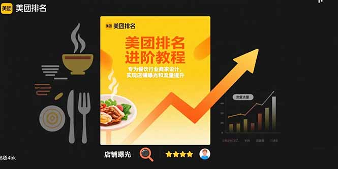 美团排名进阶教程：专为餐饮行业商家设计，实现店铺曝光和流量提升-网创资源总站