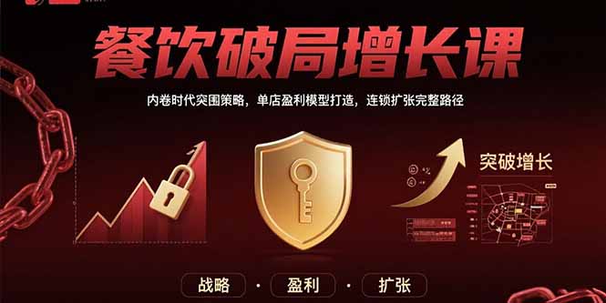 餐饮破局增长课：内卷时代突围策略，单店盈利模型打造，连锁扩张完整路径-网创资源总站