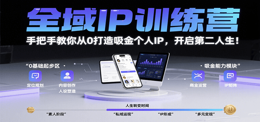 全域IP训练营，手把手教你从0打造吸金个人IP，开启第二人生！-网创资源总站