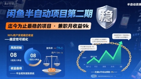 闲鱼半自动项目第二期，可能是迄今为止最稳的项目，兼职月收益9k-网创资源总站