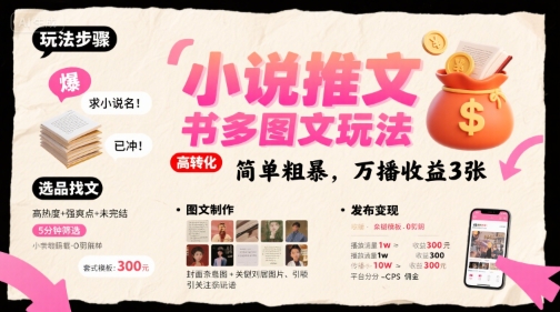 小说推文小红书多图文玩法，简单粗暴，万播收益3张-网创资源总站
