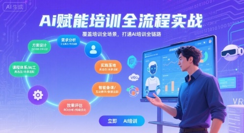 AI赋能培训全流程实站，覆盖培训全场景，打通 Al培训全链路-网创资源总站