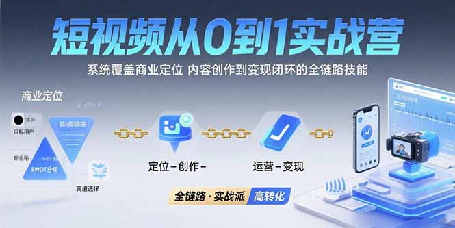 短视频从0到1的实战营：系统覆盖商业定位,内容创作到变现闭环的全链路技能-网创资源总站