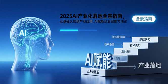 2025AI产业化落地全景指南，从基础认知到产业应用，AI赋能企业完整方法论-网创资源总站