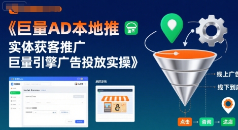 巨量AD本地推实体获客推广，巨量引擎广告投放实操-网创资源总站