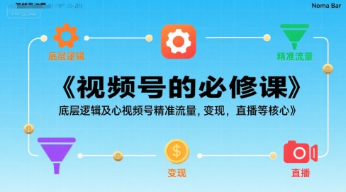 视频号的必修课，视频号的底层逻辑及核心视频号精准流量，变现，直播等核心-网创资源总站