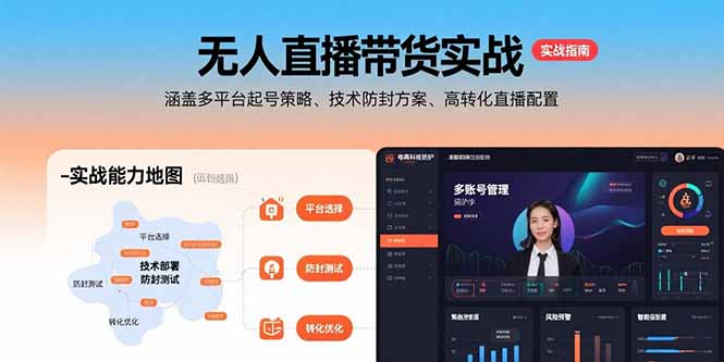 无人直播带货实战，涵盖多平台起号策略、技术防封方案、高转化直播配置-网创资源总站