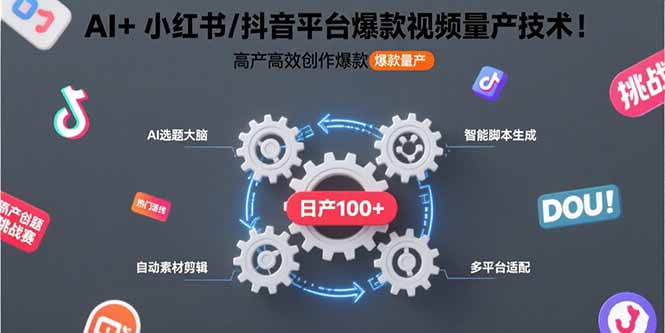 AI+小红书/抖音平台爆款视频量产技术：高产高效创作爆款视频！-网创资源总站