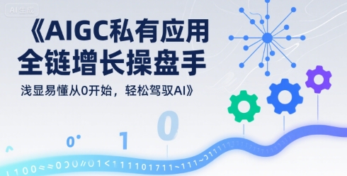 AIGC私有化应用全链增长操盘手，浅显易懂从0开始，轻松驾驭AI-网创资源总站