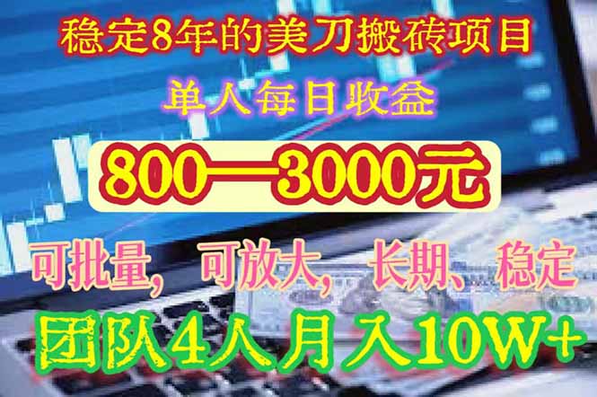稳定8年的美刀搬砖项目，单人每日收益800—3000.团队4人月入10W+.可线下-网创资源总站
