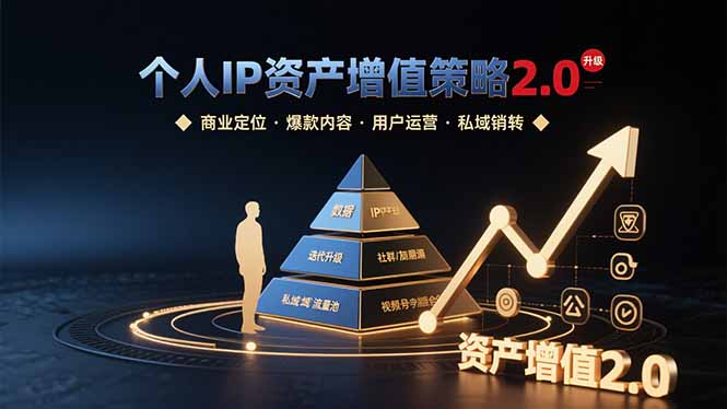 个人IP资产增值策略2.0 拆解商业定位/爆款内容/用户运营/私域销转四大模块-网创资源总站
