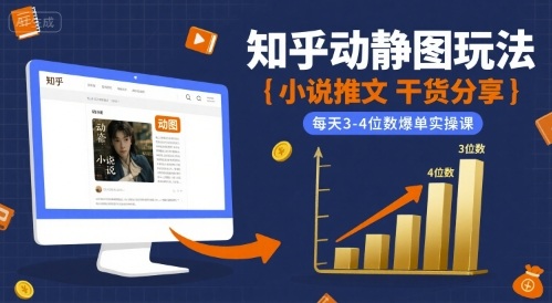 小说推文干货分享之知乎动静图玩法，每天3-4位数爆单实操课-网创资源总站