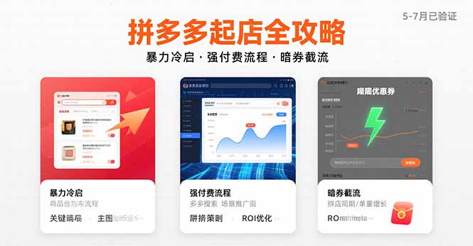 拼多多起店全攻略，暴力冷启，强付费流程，暗券截流，5-7月已验证的方法-网创资源总站