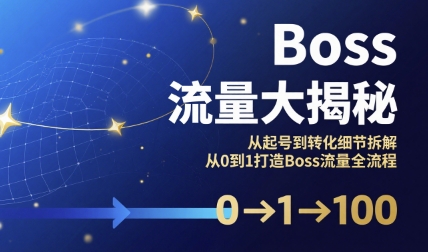 Boss流量大揭秘，从起号到转化细节拆解，从0到1打造Boss流量全流程-网创资源总站