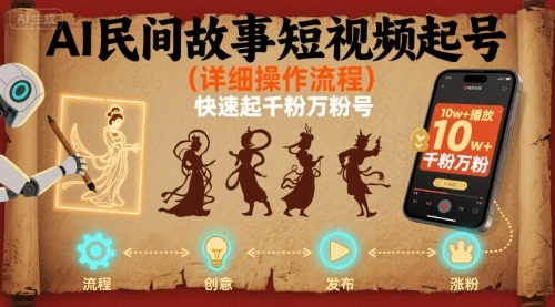 AI民间故事短视频起号，详细操作流程，快速起千粉万粉号-网创资源总站