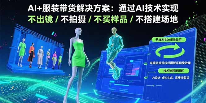 AI+服装带货解决方案：通过AI技术实现 不出镜/不拍摄/不买样品/不搭建场地-网创资源总站