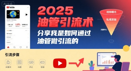 2025油管引流术，分享我是如何通过油管做引流的-网创资源总站