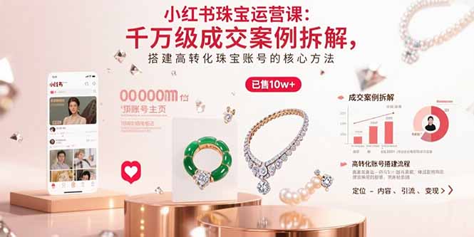 小红书珠宝运营课：千万级成交案例拆解，搭建高转化珠宝账号的核心方法-网创资源总站