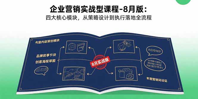 企业营销实战型课程-8月版：四大核心模块，从策略设计到执行落地全流程-网创资源总站