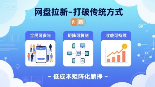 网盘拉新-打破传统方式，低成本矩阵化躺挣，全民可参与、矩阵可复制、收益可持续【揭秘】-网创资源总站
