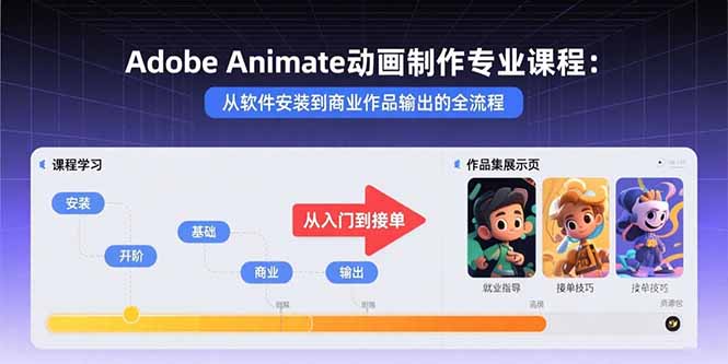 Adobe Animate动画制作专业课程：从软件安装到商业作品输出的全流程-网创资源总站