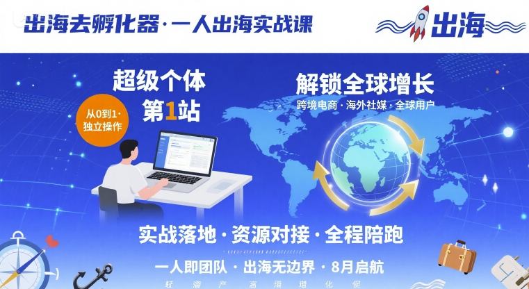出海去孵化器，一人出海实战课，超级个体第1站，解锁全球增长-网创资源总站